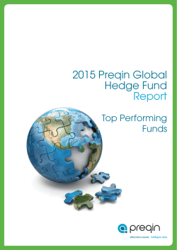 2015 Preqin Global Hedge Fund Report
