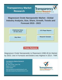 Magnesium Oxide Nanopowder Market - Global Industry Analysis, Size, 2015 – 2023