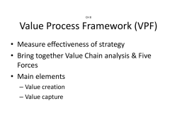 Value Process Framework (VPF)
