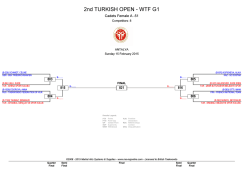 2nd TURKISH OPEN - WTF G1 - Turkiye Taekwondo Federasyonu