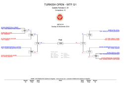 TURKISH OPEN - WTF G1 - Turkiye Taekwondo Federasyonu