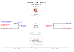 TURKISH OPEN - WTF G1 - MA