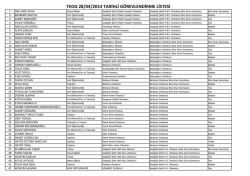28-29 görevlendirme listesi.xlsx - sarıkaya ilçe millî eğitim müdürlüğü