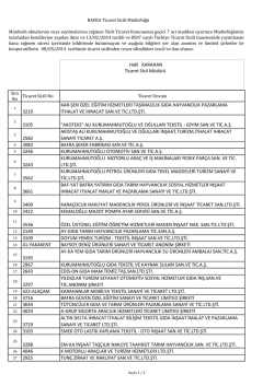 3-münfesih kayıt silme listesi - Bafra Ticaret ve Sanayi Odası