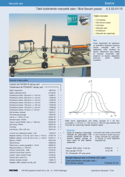 Elektrik Tekli bobinlerde manyetik alan / Biot