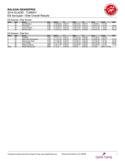 Elit Sonuçları Elite Overall Results