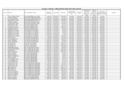 01/06/2014 - 30/06/2014 tarihli ödeme süreçleri takip tablosu
