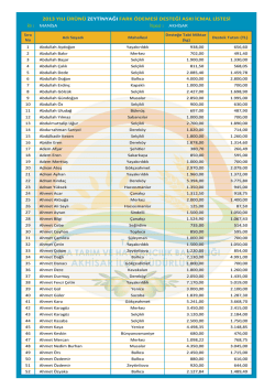 2013 yılı ürünü zeytinyağı fark ödemesi desteği askı icmal listesi