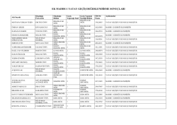ek madde-1 yatay geçiş değerlendirme sonuçları