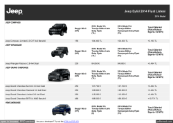 Jeep Eylül 2014 Fiyat Listesi