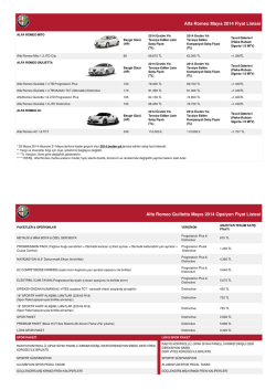 Alfa Romeo Mayıs 2014 Fiyat Listesi Alfa Romeo Guilietta