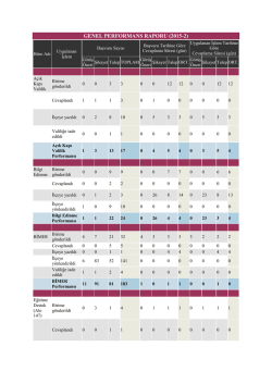 genel performans raporu (2015-2) - konya il millî eğitim müdürlüğü