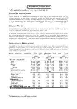 TUİK: İşgücü İstatistikleri, Ocak 2015 (15.04.2015)