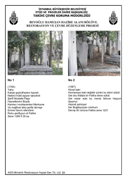 Galata Mevlevihanesi Müzesi Haziresinde Bulunan Mezar Taşları