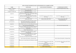 1 Eylül 2014 Lisansüstü Programlar