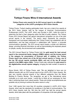 Türkiye Finans Wins 6 International Awards