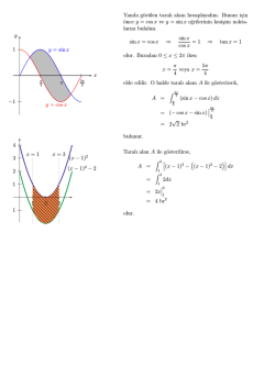 1 −1 π y = sin x y = cosx x y Yanda görülen taralı alanı hesaplayalım
