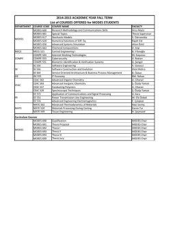 List of COURSES OFFERED for MODES STUDENTS 2014