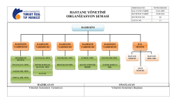 TOTM-OSM-001 Hastane Yönetimi Organizasyon Şeması1