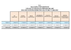 2014-2015 lisans önlisans ücretleri