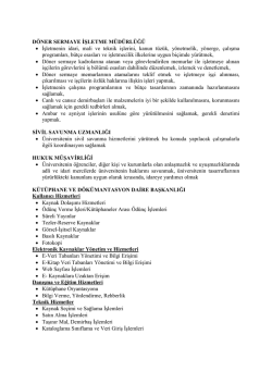 Kurum Dosya Planı - Balıkesir Üniversitesi