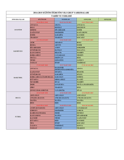 2014-2015 grup yarışma tarihleri ve yerleri