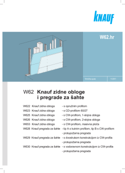 W62 Knauf zidne obloge i pregrade za šahte