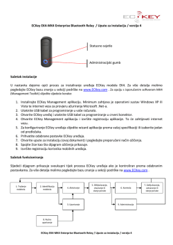 ECKey EK4-MK4 Enterprise Bluetooth Relay / Upute za instalaciju