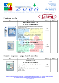 Lorito katalog