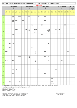 Okvirni vremenik pisanih provjera za mjesec ožujak (.pdf)