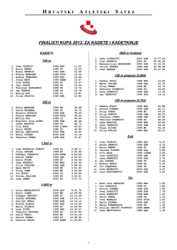 popis pozvanih na finale kupa 2013. za kadete i