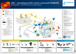 OBD – Autodijagnostički sistem i proizvodi PIERBURG
