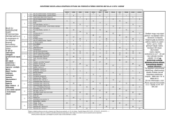 Raspored skupljanja krupnog otpada 2012 Matulji 1