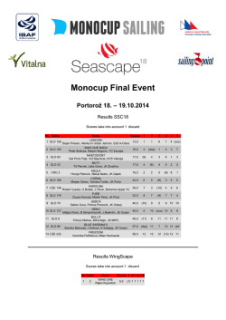 MonoCup 2014 Results - Portoroz (18.