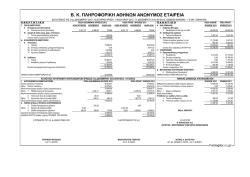 Ισολογισμός ΒΚ Πληροφορικη Αθηνων ΑΕ 31/12/2012