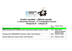 Uradni rezultati – Official results 2. tekmovalni koncert
