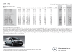 Λήψη τιμοκαταλόγου Vito (PDF) - Mercedes
