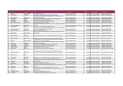 Λίστα διπλωματικών εργασιών (20.9.2012)