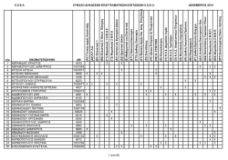 πινακας συμμετοχων επαγγελματικων εξετασεων σοελ δεκεμβριου 2014