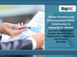 Chemical and Pharmaceutical Plants Construction 2016 Market volume