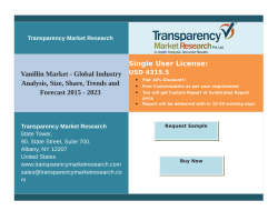 Vanillin Market - Global Industry Analysis, Size, Share, Trends and Forecast 2015 - 2023