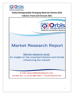 Global Biodegradable Packaging Materials Market 2016-2021 Trends & Forecast Report