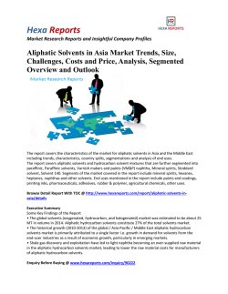 Aliphatic Solvents in Asia Market Trends, Size, Challenges, Costs and Price, Analysis, Segmented Overview and Outlook