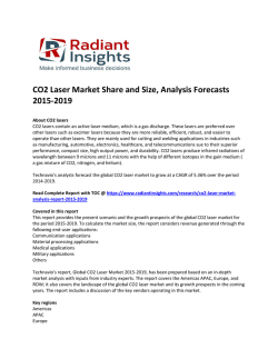 CO2 Laser Market Size Report For 2019 By Radiant Insights, Inc