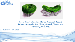 Research On Smart Materials Market Report 2014 to 2021