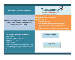 Modified Starch Market Set to Expand and Become Organized During 2012-18