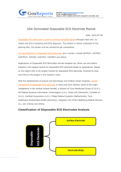 USA Dominated Disposable ECG Electrode Market