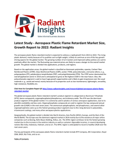 Aerospace Plastic Flame Retardant Market Size, Competitive Trends Report: Radiant Insights