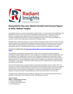 Geosynthetic Clay Liner Market 2022: Application Analysis, Competitive Insights And Forecasts Report, 2022:  Radiant Insights