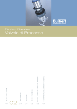 Valvole di Processo Burkert - Bürkert Contromatic Italiana SpA